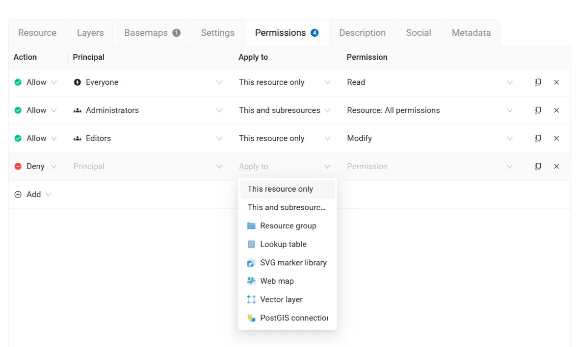 Control de acceso con permisos flexibles (NextGIS Web)