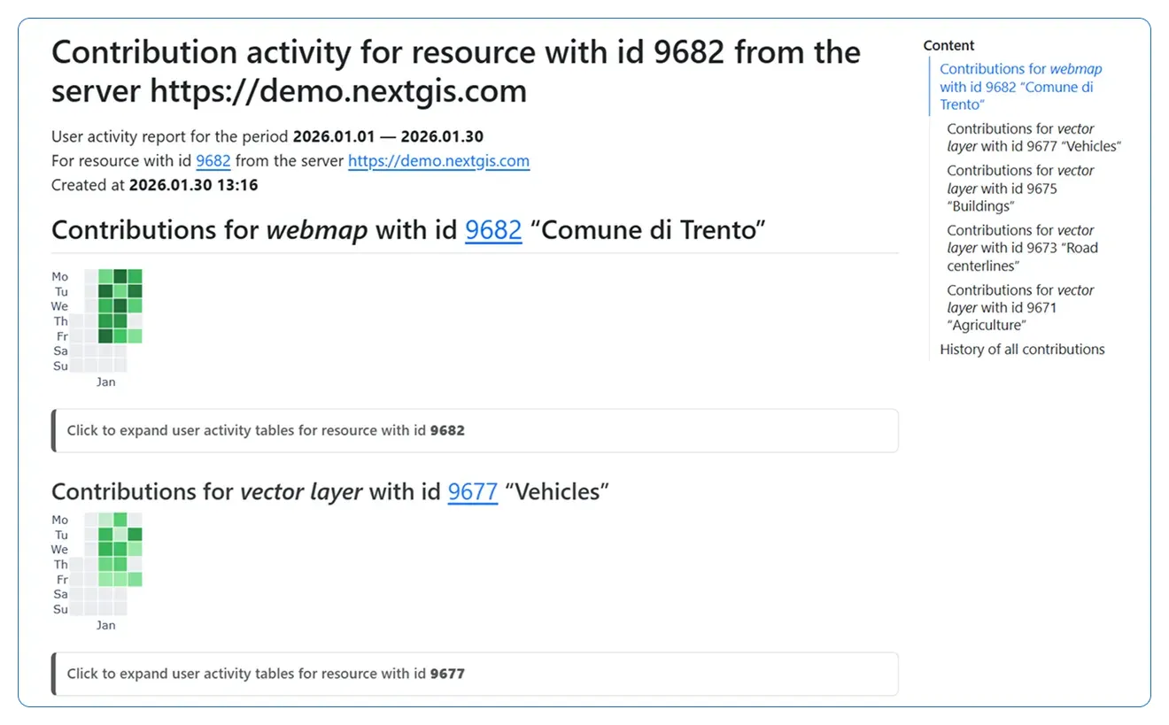 Versionado de capas vectoriales en NextGIS Web